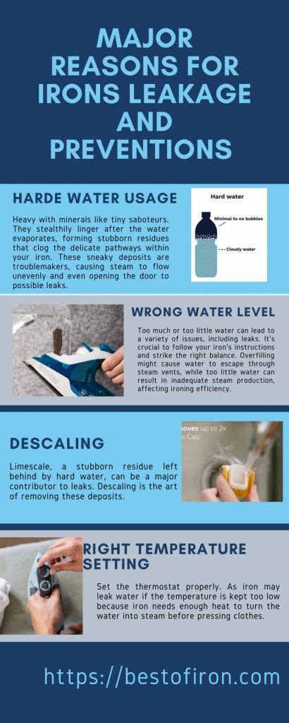 why is iron leaking water|Why an iron leaks water whiles ironing: A Detailed。